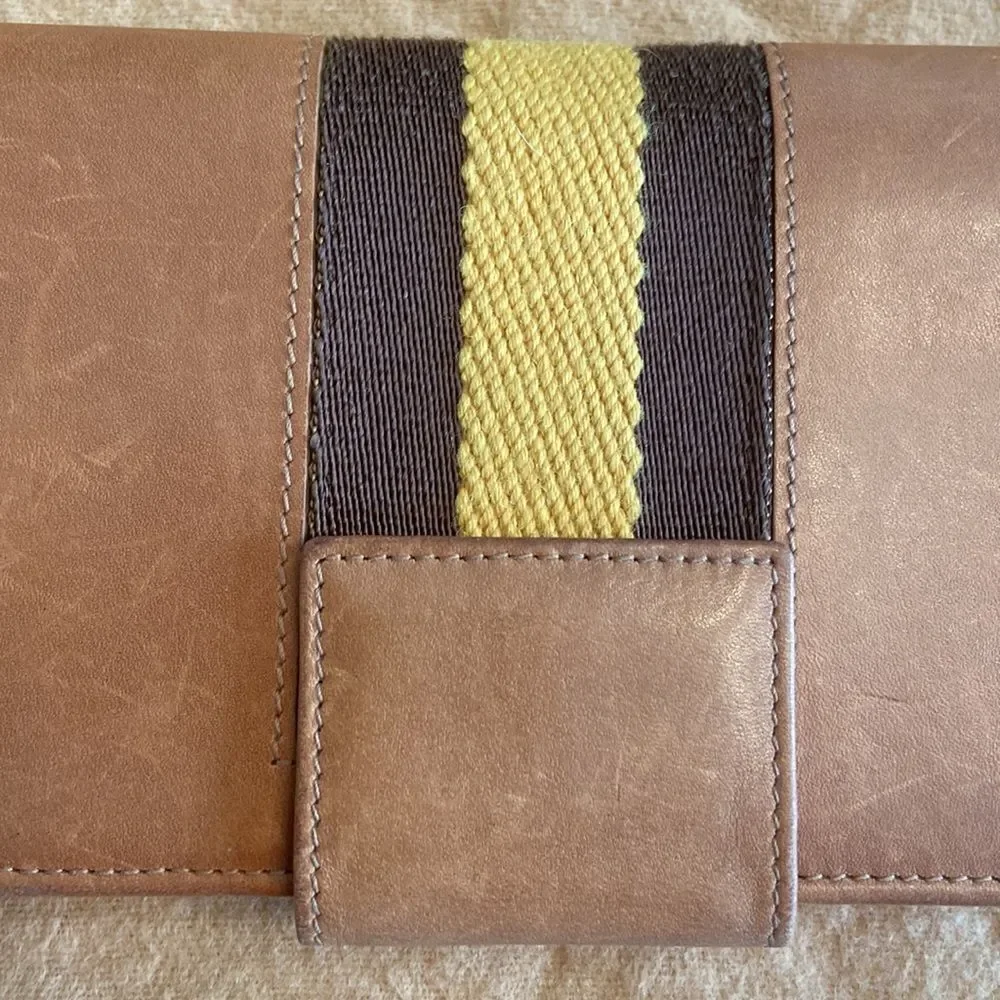 Gucci Vintage Wallet with chain and insert - Picture 3 of 10